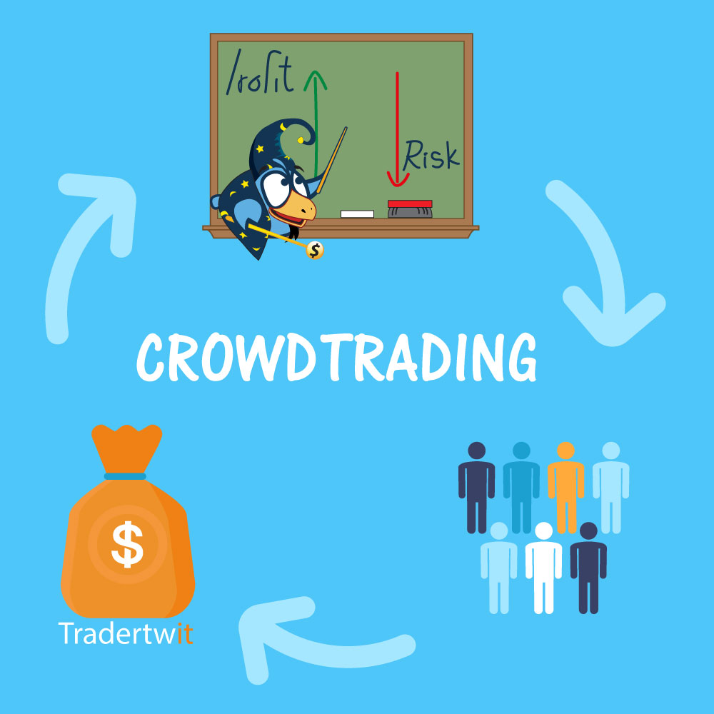 ¿Cómo ser parte del Social Trading?